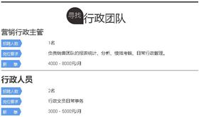 j9.com水处理环保公司招聘  行政团队