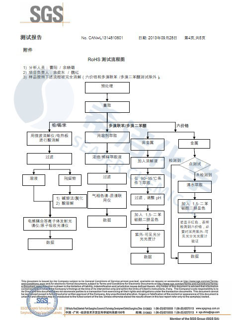 j9.com环保除磷剂 ROHS报告