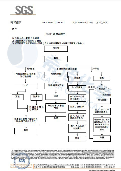 j9.com环保除磷剂 ROHS报告