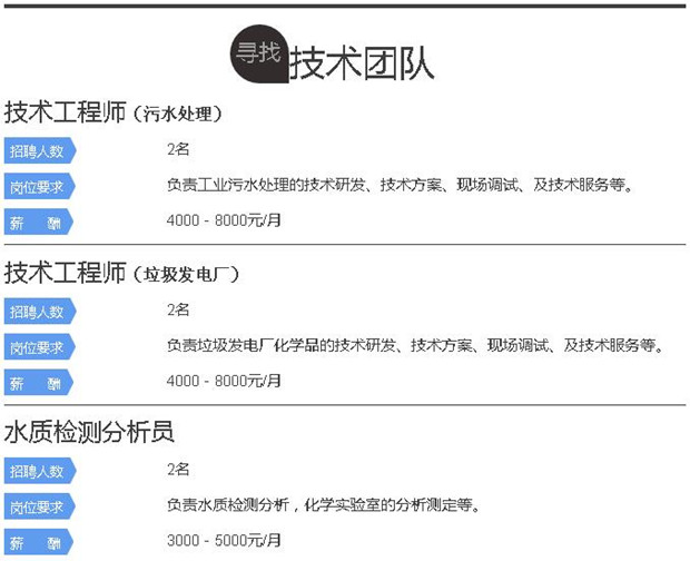 j9.com水处理环保公司招聘  技术团队