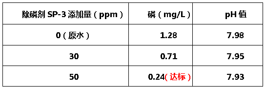 除磷剂sp-3-j9.com环保