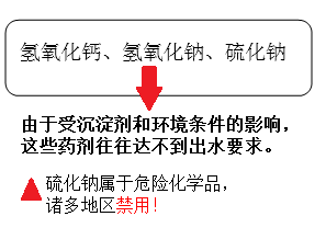 含重金属废水处理方法_j9.com环保