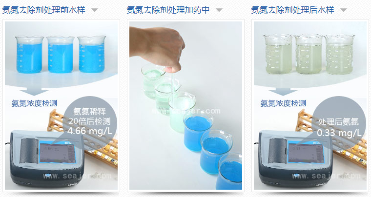 氨氮去除剂使用效果图_j9.com环保